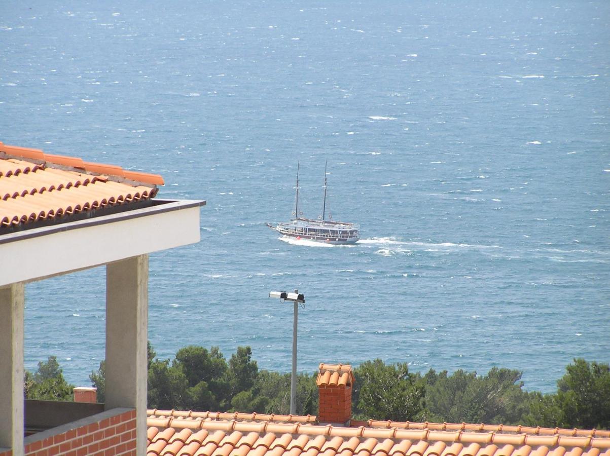 Bogumila Makarska